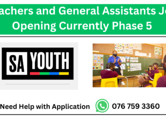 Teachers and General Assistants Job Opening Currently.